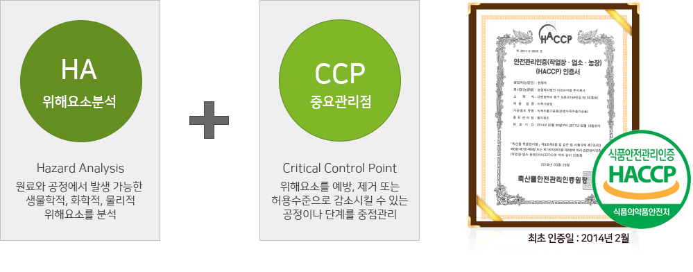 이미지명